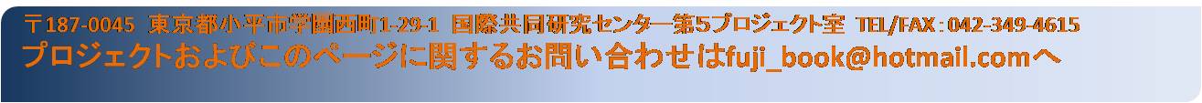 問い合わせ先